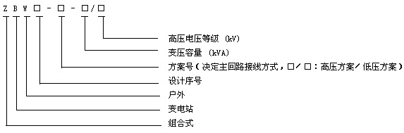 ZBW箱式變壓器