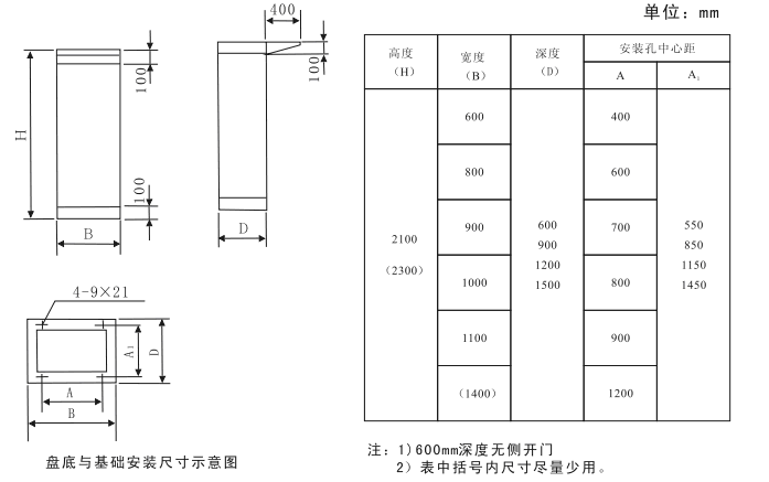KD系列帶外照明框架式儀表盤